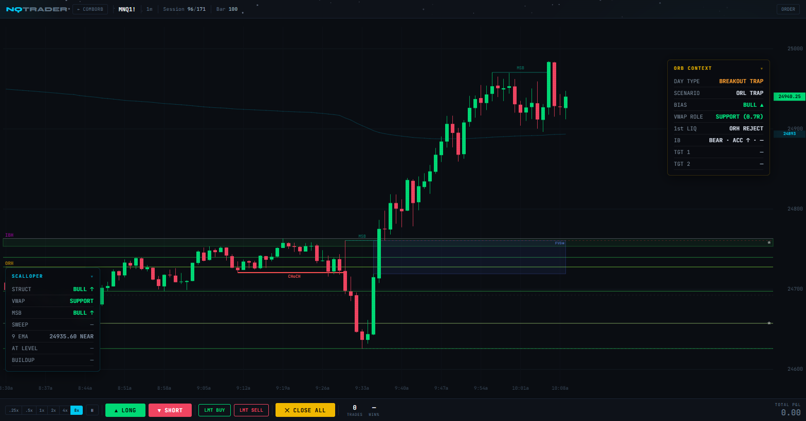NQ Trader simulator with live MNQ candle replay, Scalloper and Context Engine HUDs